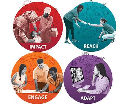 Rotary Action Plan