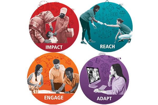 Action Plan Icons